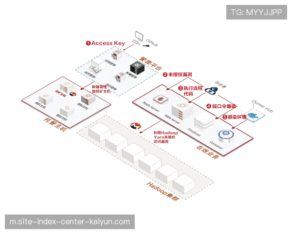 三中卫体系磨合阵痛 蓉城末段防守数据揭示覆盖漏洞